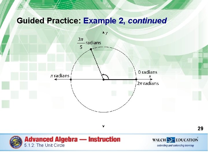 Guided Practice: Example 2, continued 29 5. 1. 2: The Unit Circle 