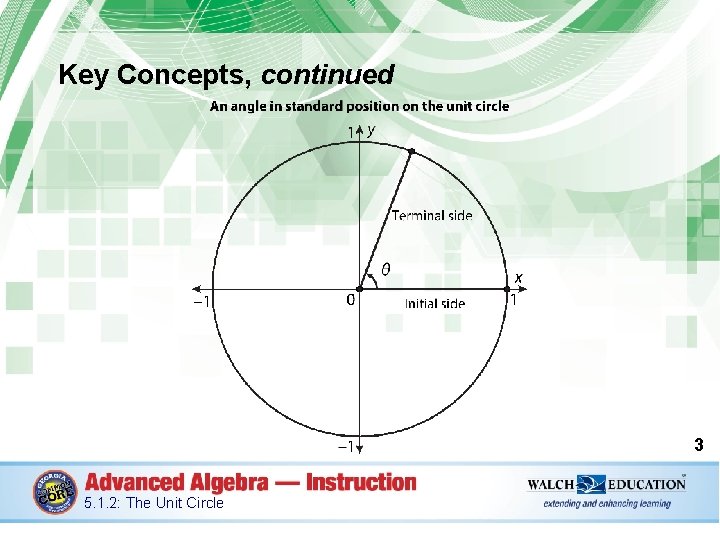 Key Concepts, continued 3 5. 1. 2: The Unit Circle 
