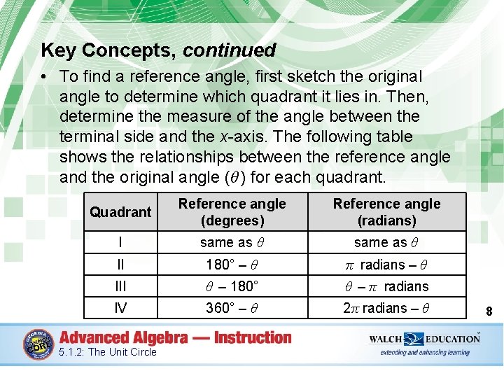 Key Concepts, continued • To find a reference angle, first sketch the original angle