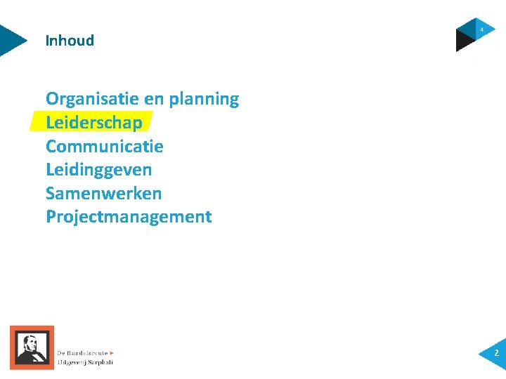 Inhoud Organisatie en planning Leiderschap Communicatie Leidinggeven Samenwerken Projectmanagement 2 Inhoud Organisatie en planning Leiderschap Communicatie Leidinggeven Samenwerken Projectmanagement 2