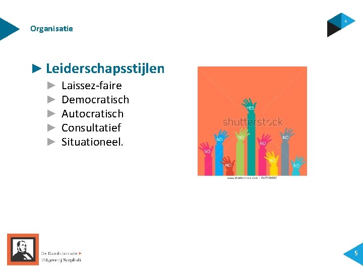 Organisatie ► Leiderschapsstijlen ► ► ► Laissez-faire Democratisch Autocratisch Consultatief Situationeel. 5 Organisatie ► Leiderschapsstijlen ► ► ► Laissez-faire Democratisch Autocratisch Consultatief Situationeel. 5