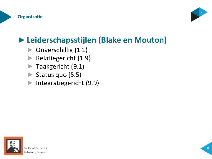 Organisatie ► Leiderschapsstijlen (Blake en Mouton) ► ► ► Onverschillig (1. 1) Relatiegericht (1. Organisatie ► Leiderschapsstijlen (Blake en Mouton) ► ► ► Onverschillig (1. 1) Relatiegericht (1.