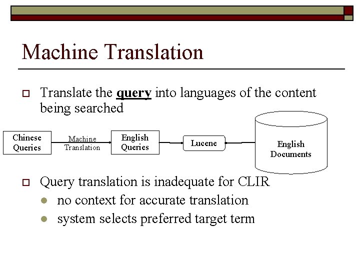 Machine Translation o Translate the query into languages of the content being searched Chinese