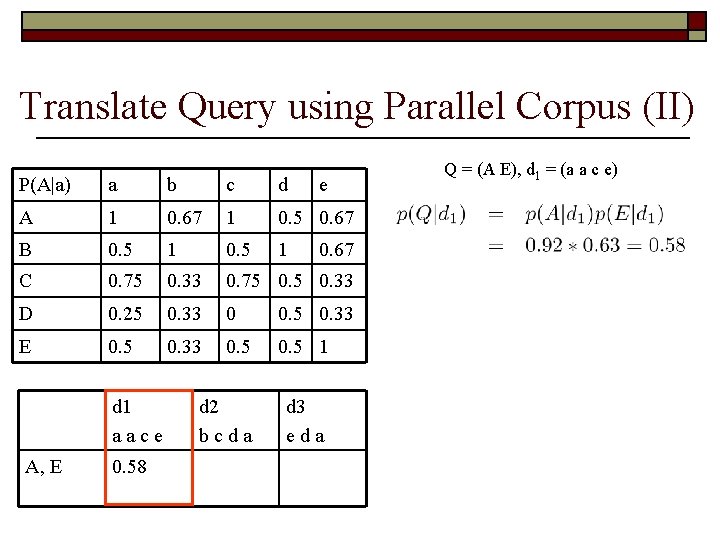 Translate Query using Parallel Corpus (II) P(A|a) a b c d A 1 0.