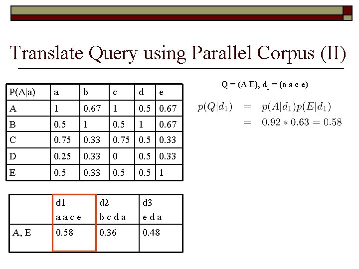 Translate Query using Parallel Corpus (II) P(A|a) a b c d A 1 0.