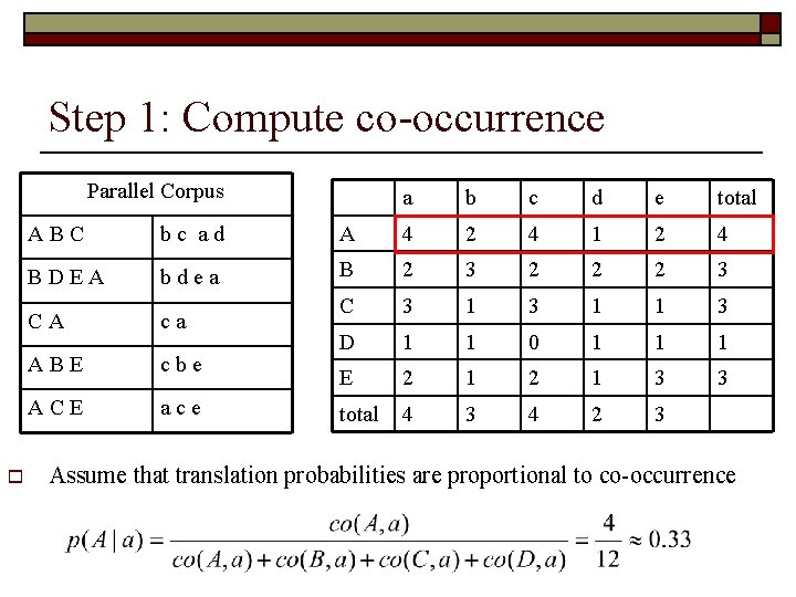 Step 1: Compute co-occurrence Parallel Corpus o a b c d e total ABC