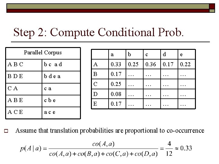 Step 2: Compute Conditional Prob. Parallel Corpus a b c d e ABC bc