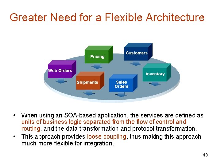Greater Need for a Flexible Architecture • When using an SOA-based application, the services