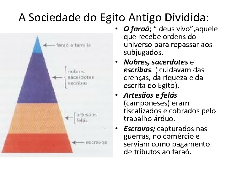 A Sociedade do Egito Antigo Dividida: • O faraó; “ deus vivo”, aquele que