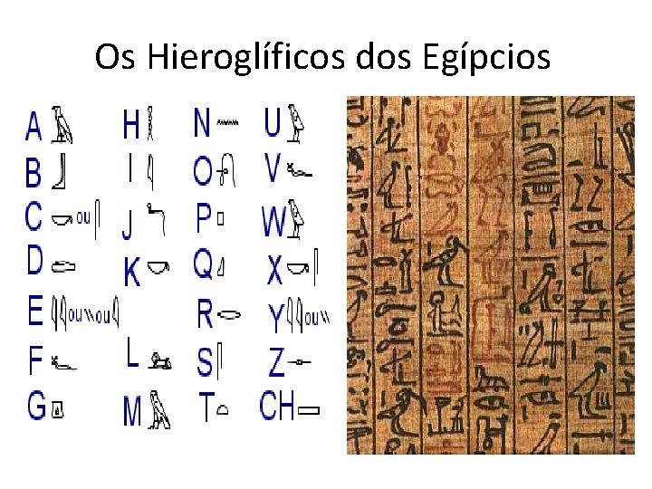 Os Hieroglíficos dos Egípcios 