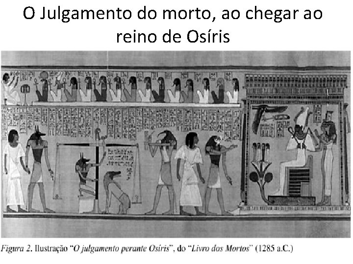 O Julgamento do morto, ao chegar ao reino de Osíris 