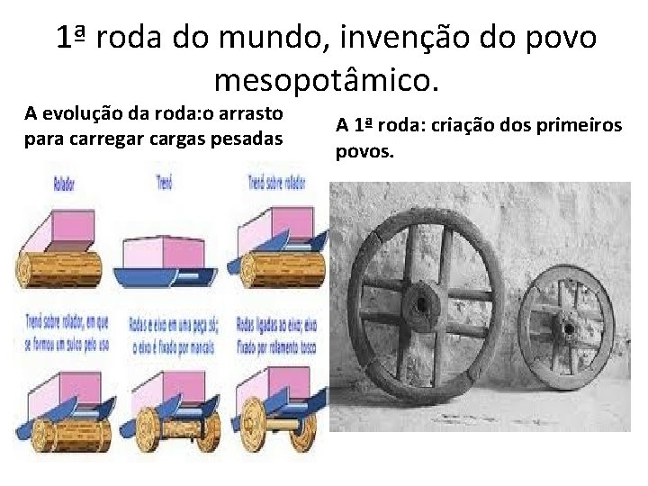1ª roda do mundo, invenção do povo mesopotâmico. A evolução da roda: o arrasto