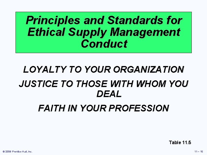 Principles and Standards for Ethical Supply Management Conduct LOYALTY TO YOUR ORGANIZATION JUSTICE TO