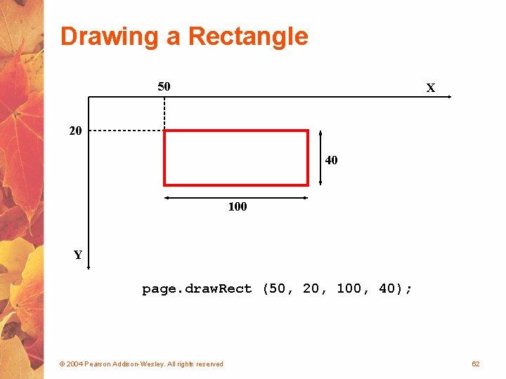 Drawing a Rectangle 50 X 20 40 100 Y page. draw. Rect (50, 20,