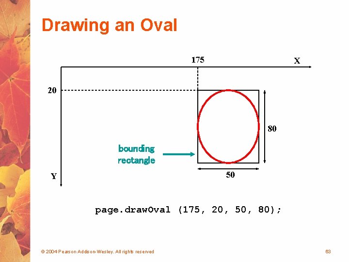 Drawing an Oval 175 X 20 80 bounding rectangle 50 Y page. draw. Oval