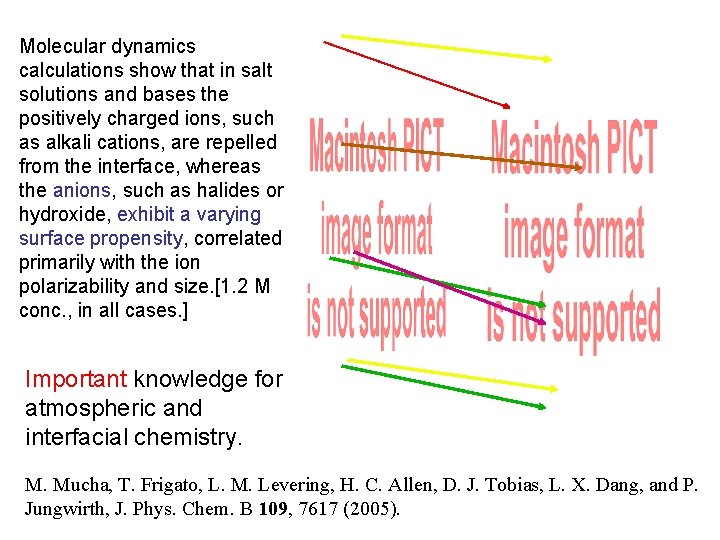 Molecular dynamics calculations show that in salt solutions and bases the positively charged ions,