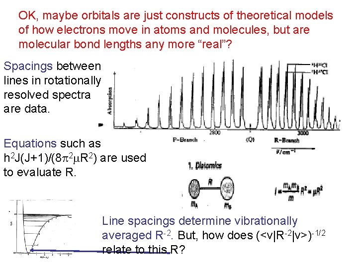 OK, maybe orbitals are just constructs of theoretical models of how electrons move in