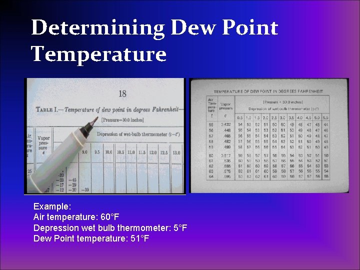 Determining Dew Point Temperature Example: Air temperature: 60°F Depression wet bulb thermometer: 5°F Dew