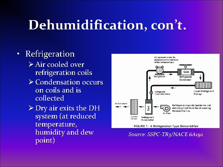 Dehumidification, con’t. • Refrigeration Ø Air cooled over refrigeration coils Ø Condensation occurs on