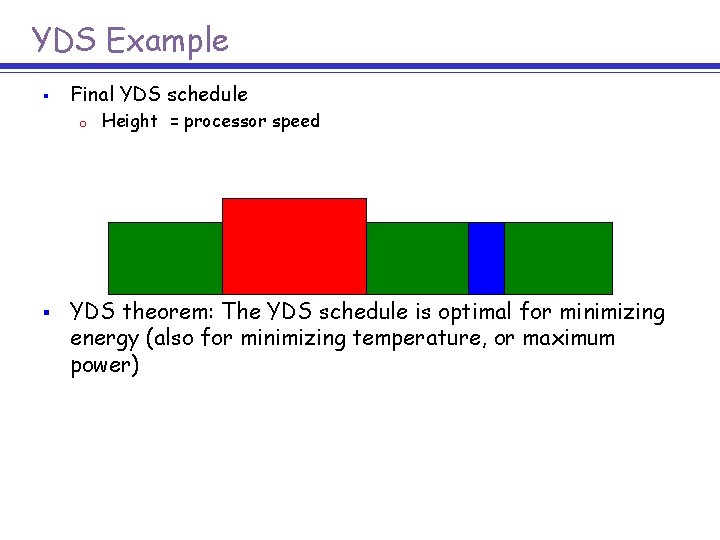 YDS Example § Final YDS schedule o § Height = processor speed YDS theorem: