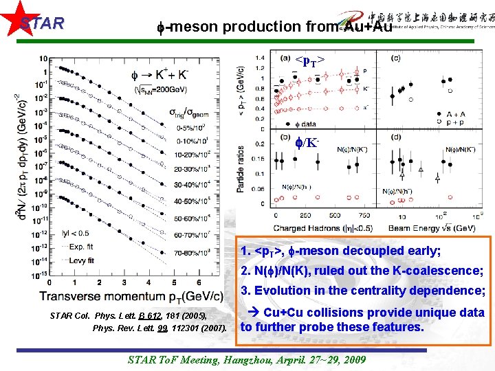 STAR -meson production from Au+Au <p. T> /K- 1. <p. T>, -meson decoupled early;