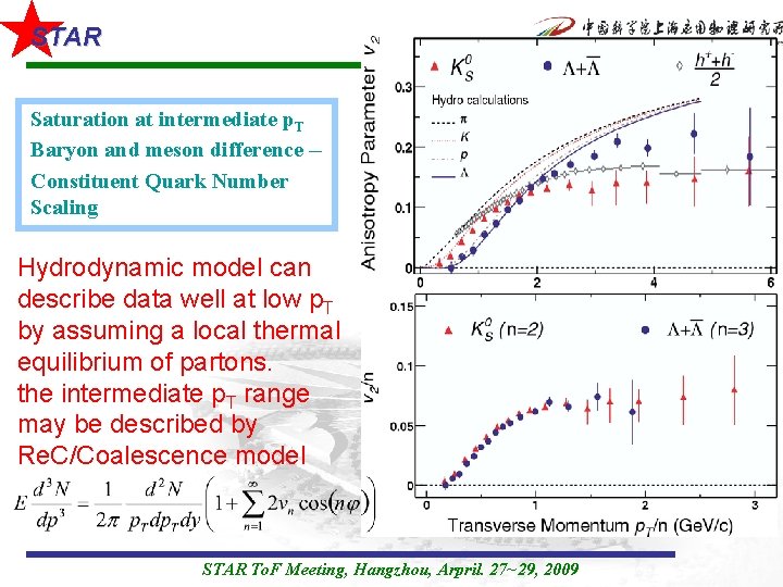STAR Saturation at intermediate p. T Baryon and meson difference -Constituent Quark Number Scaling