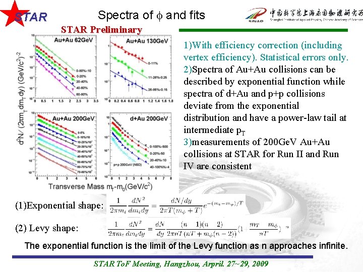 STAR Spectra of and fits STAR Preliminary 1)With efficiency correction (including vertex efficiency). Statistical