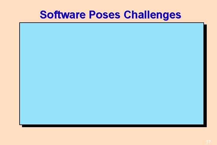 Software Poses Challenges 17 