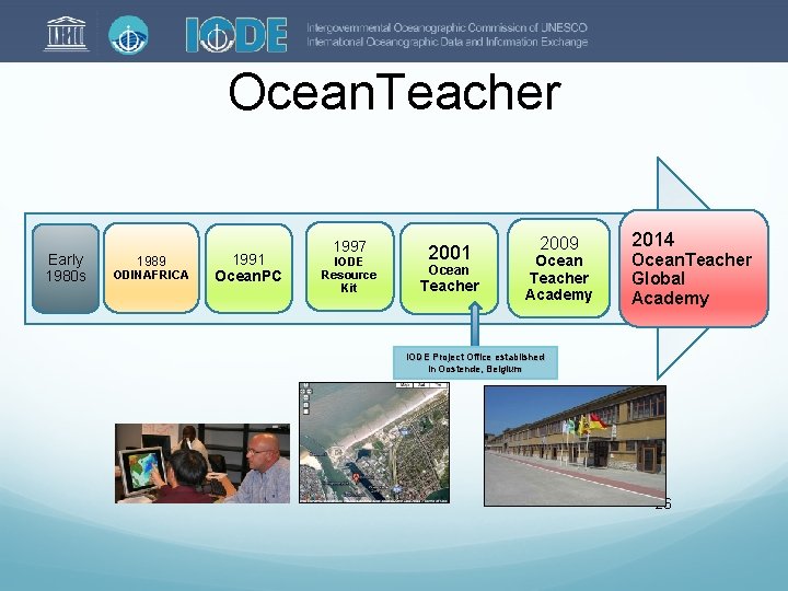 Ocean. Teacher Early 1980 s 1989 ODINAFRICA 1991 Ocean. PC 1997 IODE Resource Kit