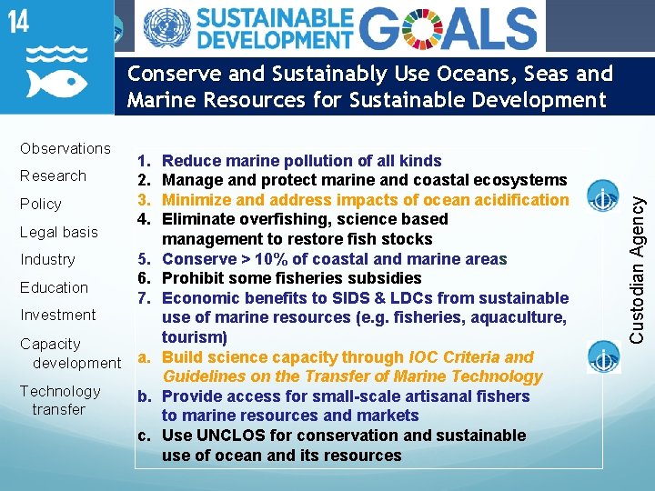 Observations Research Policy Legal basis Industry Education Investment 1. 2. 3. 4. 5. 6.