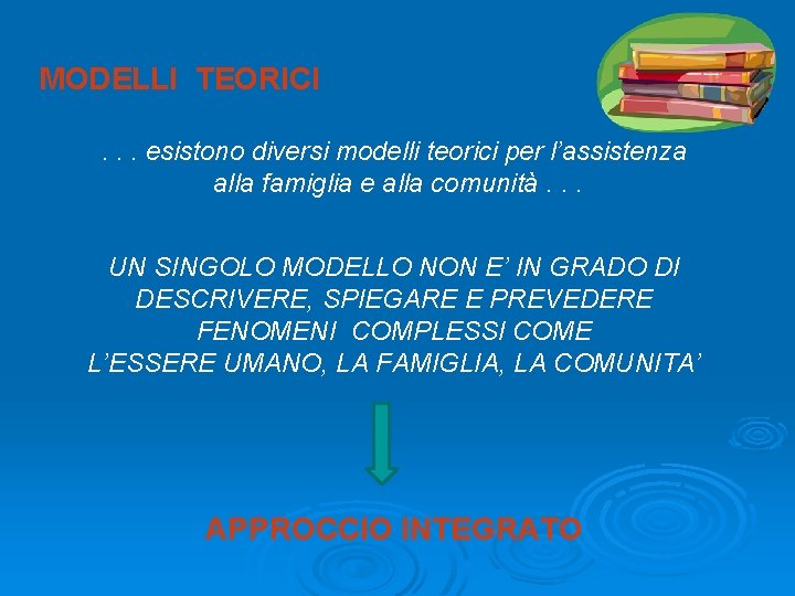 MODELLI TEORICI. . . esistono diversi modelli teorici per l’assistenza alla famiglia e alla MODELLI TEORICI. . . esistono diversi modelli teorici per l’assistenza alla famiglia e alla