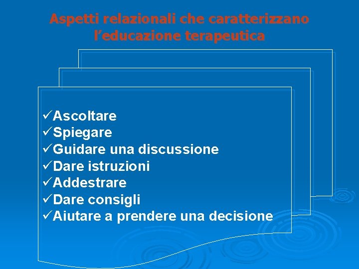 Aspetti relazionali che caratterizzano l’educazione terapeutica üAscoltare üSpiegare üGuidare una discussione üDare istruzioni üAddestrare Aspetti relazionali che caratterizzano l’educazione terapeutica üAscoltare üSpiegare üGuidare una discussione üDare istruzioni üAddestrare