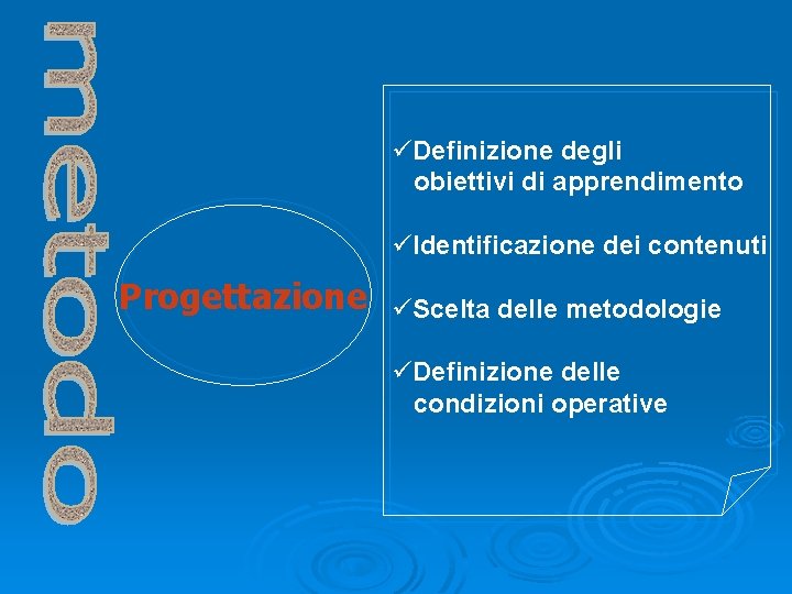 üDefinizione degli obiettivi di apprendimento üIdentificazione dei contenuti Progettazione üScelta delle metodologie üDefinizione delle üDefinizione degli obiettivi di apprendimento üIdentificazione dei contenuti Progettazione üScelta delle metodologie üDefinizione delle