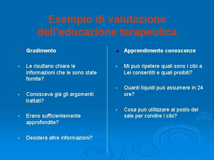 Esempio di valutazione dell’educazione terapeutica Gradimento • • Le risultano chiare le informazioni che Esempio di valutazione dell’educazione terapeutica Gradimento • • Le risultano chiare le informazioni che