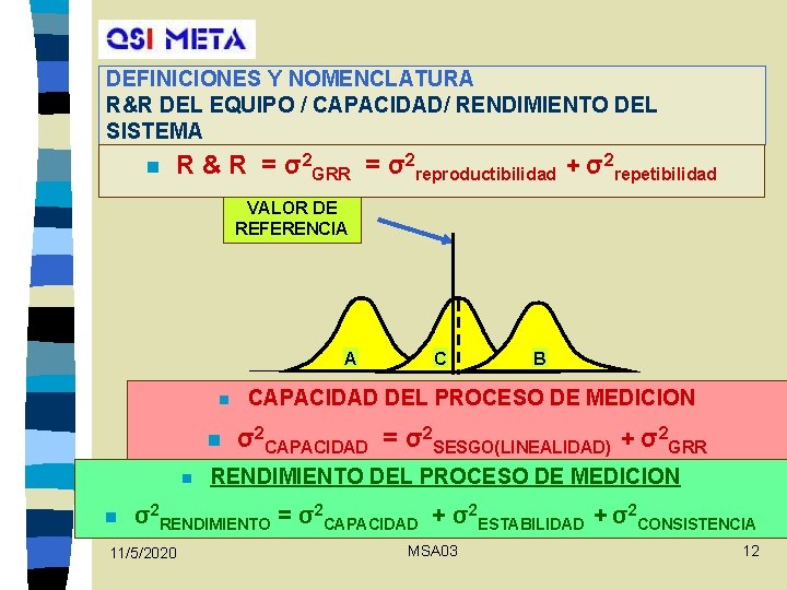 DEFINICIONES Y NOMENCLATURA R&R DEL EQUIPO / CAPACIDAD/ RENDIMIENTO DEL SISTEMA n R &