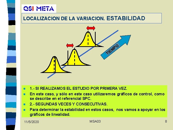 LOCALIZACION DE LA VARIACION. ESTABILIDAD PO EM I T n n 1. - SI