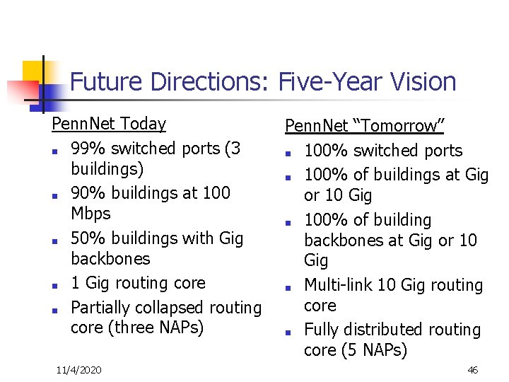 Future Directions: Five-Year Vision Penn. Net Today ■ 99% switched ports (3 buildings) ■