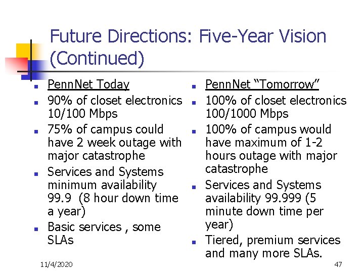 Future Directions: Five-Year Vision (Continued) ■ ■ ■ Penn. Net Today 90% of closet