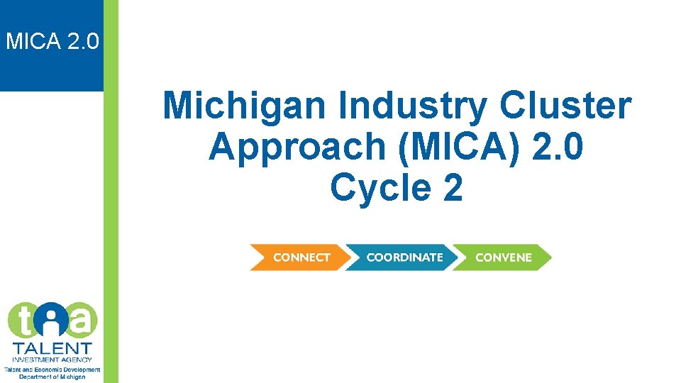 MICA 2. 0 Michigan Industry Cluster Approach (MICA) 2. 0 Cycle 2 