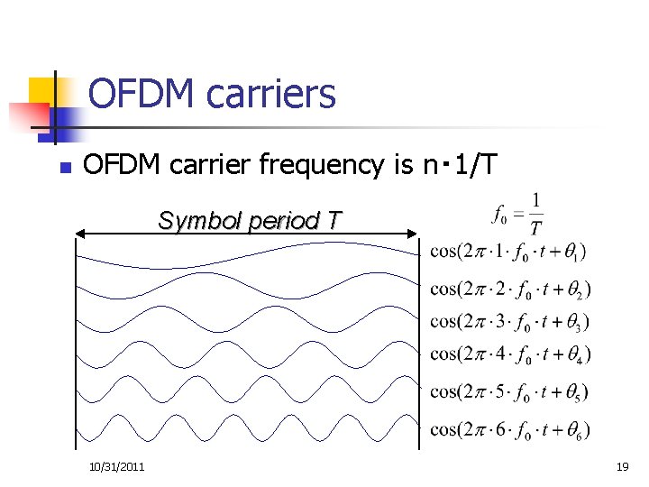 OFDM carriers n OFDM carrier frequency is n・ 1/T Symbol period T 10/31/2011 19