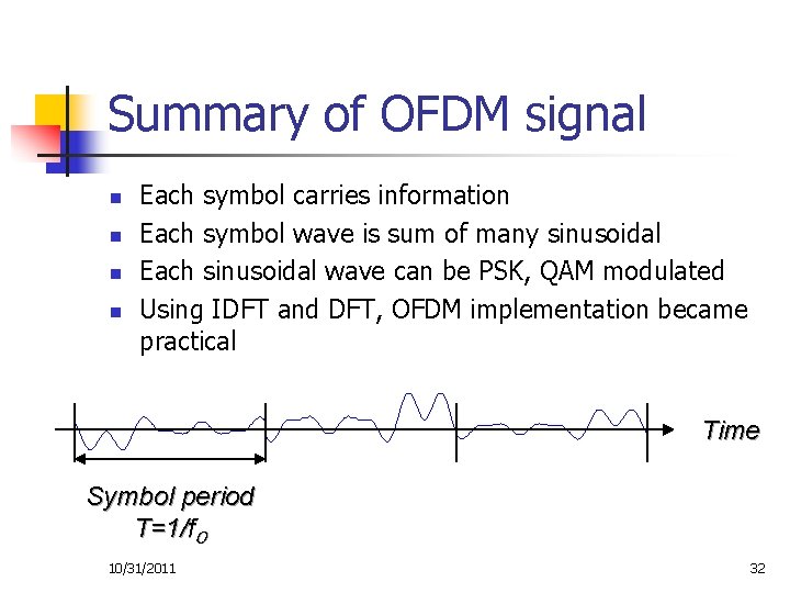 Summary of OFDM signal n n Each symbol carries information Each symbol wave is