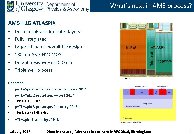 What’s next in AMS process? AMS H 18 ATLASPIX • Drop-in solution for outer