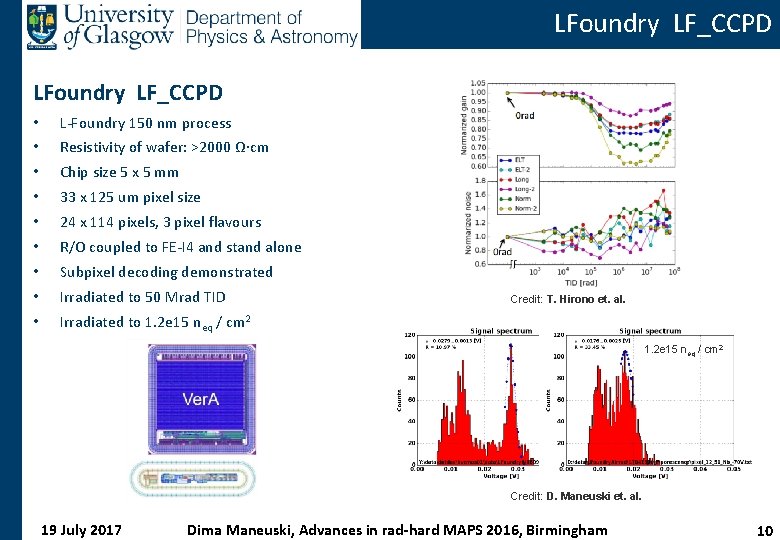 LFoundry LF_CCPD • L-Foundry 150 nm process • Resistivity of wafer: >2000 Ω·cm •