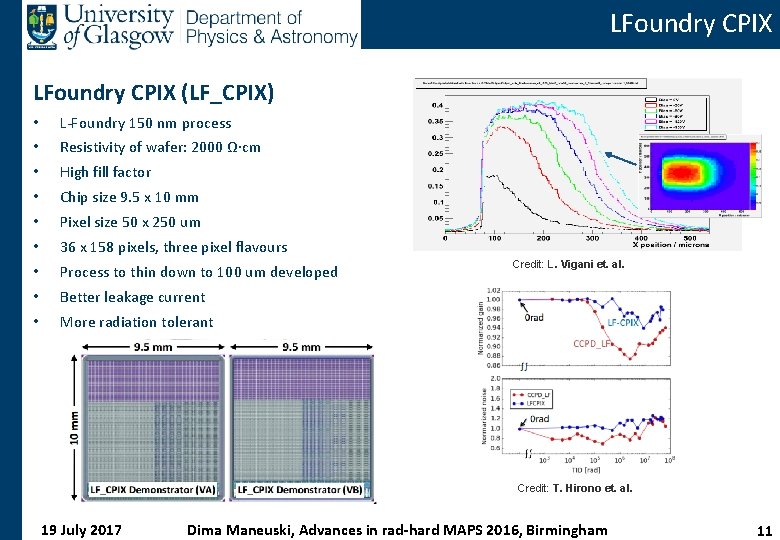 LFoundry CPIX (LF_CPIX) • L-Foundry 150 nm process • Resistivity of wafer: 2000 Ω·cm