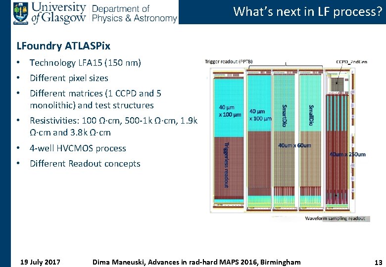 What’s next in LF process? LFoundry ATLASPix • Technology LFA 15 (150 nm) •