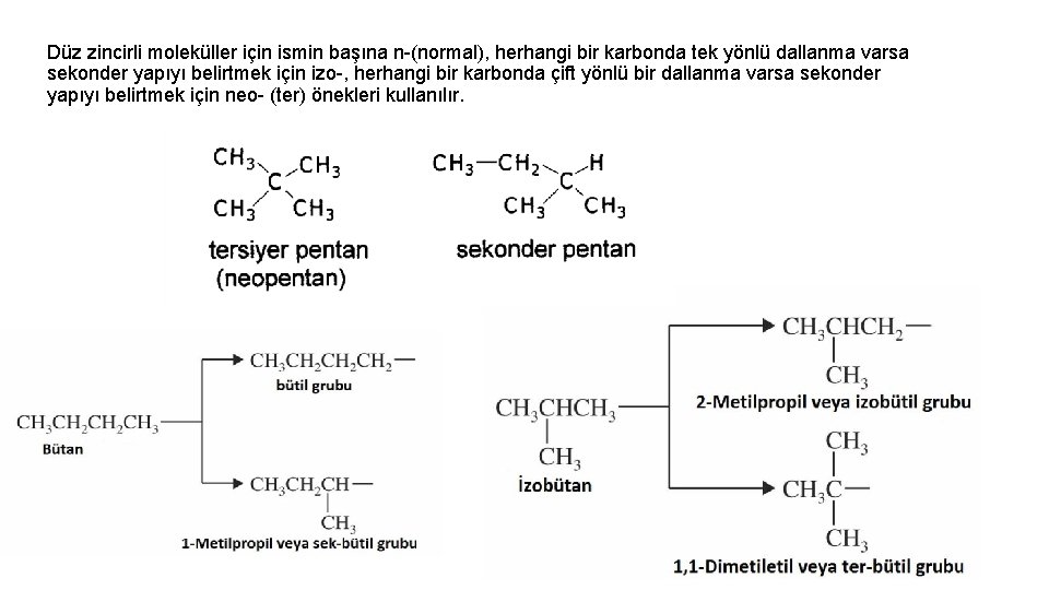 Düz zincirli moleküller için ismin başına n-(normal), herhangi bir karbonda tek yönlü dallanma varsa