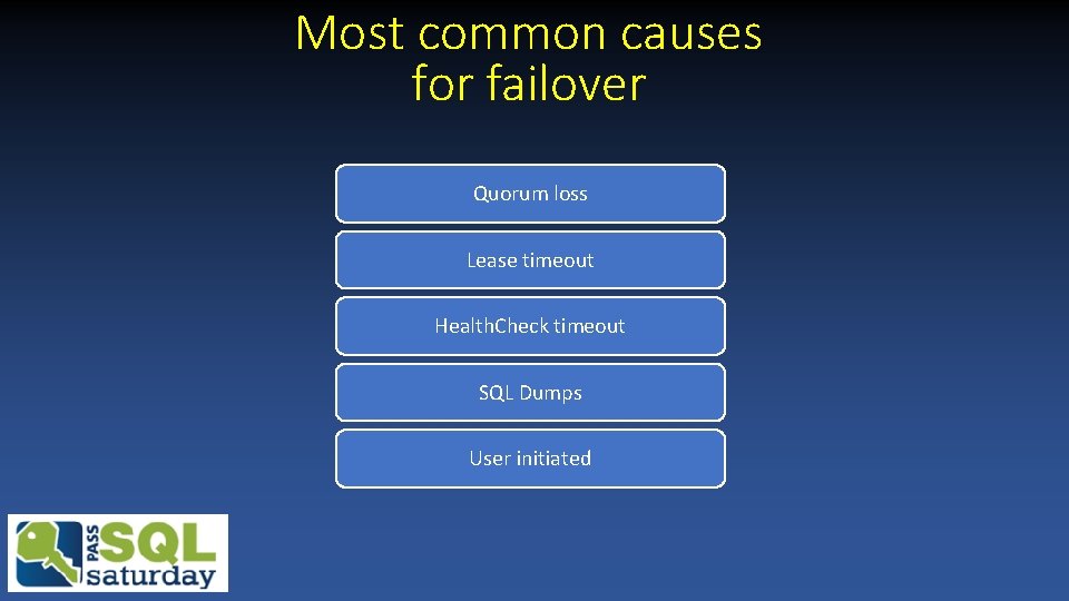 Most common causes for failover Quorum loss Lease timeout Health. Check timeout SQL Dumps Most common causes for failover Quorum loss Lease timeout Health. Check timeout SQL Dumps