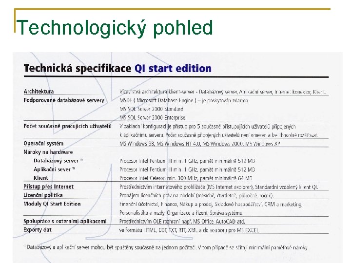 Technologický pohled 