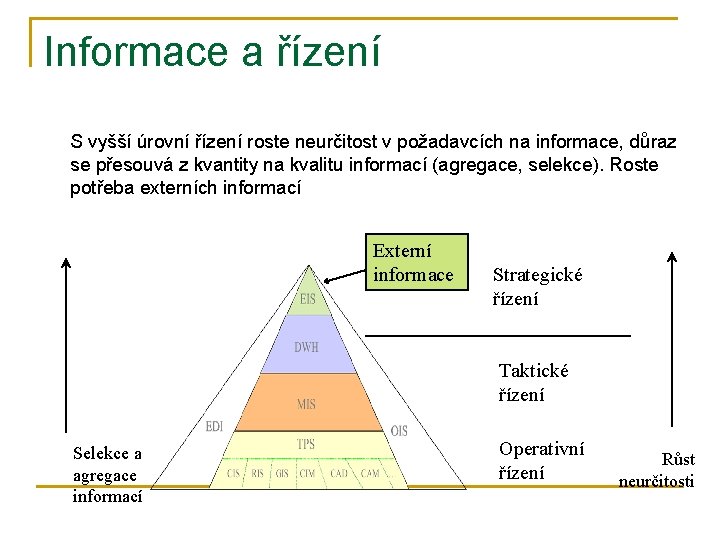 Informace a řízení S vyšší úrovní řízení roste neurčitost v požadavcích na informace, důraz