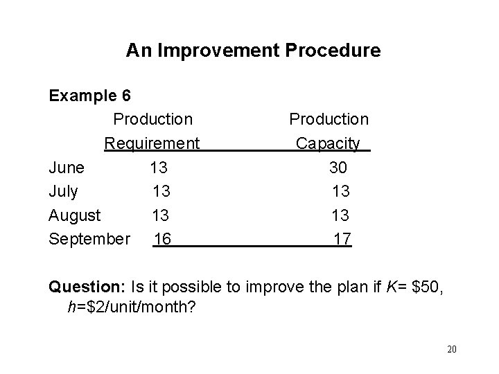 An Improvement Procedure Example 6 Production Requirement June 13 July 13 August 13 September
